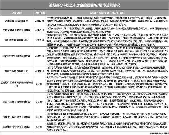 发布：静安翡丽铂悦样板房恭迎品鉴！CQ9电子网站静安翡丽铂悦售楼处