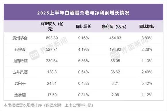 省能源局“一把手”陈华接棒张德芹CQ9电子app贵州茅台换帅贵州